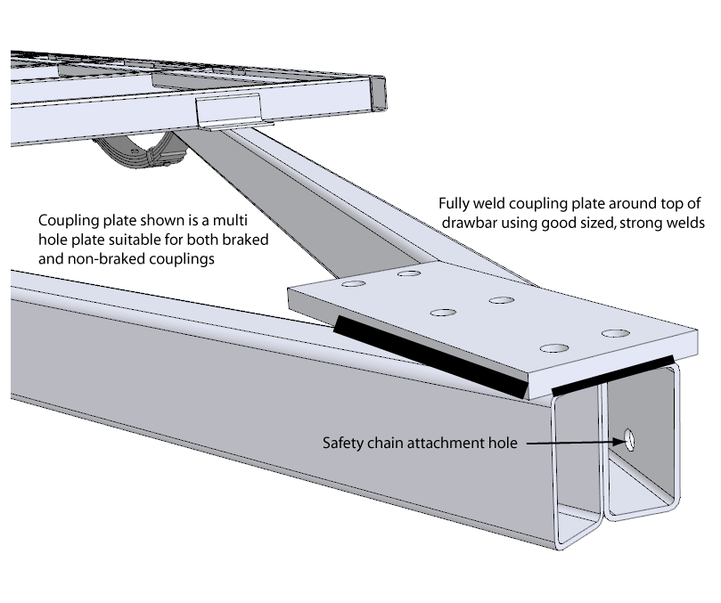 coupling-plate.png