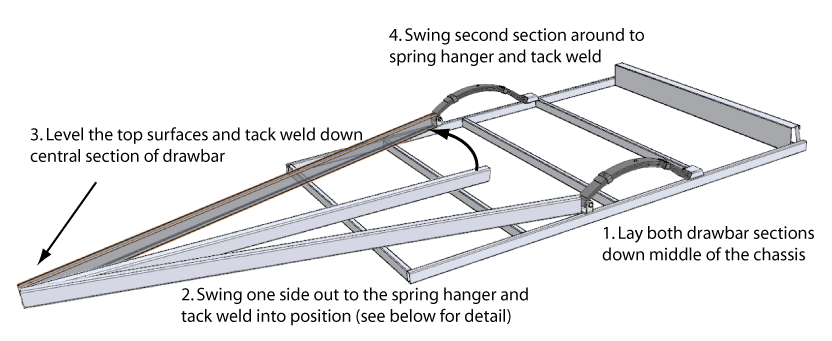 single-axle-drawbar-setup.png