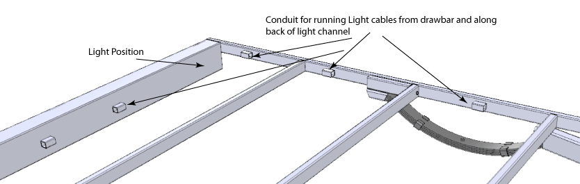 conduits.png