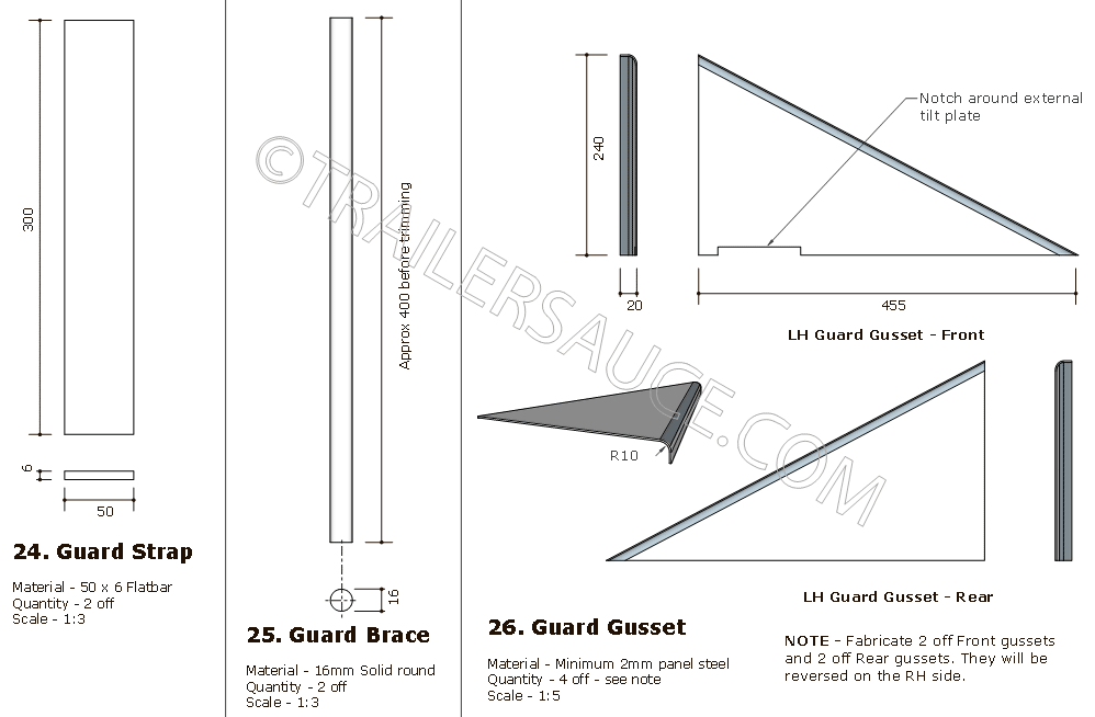 guard-components.png