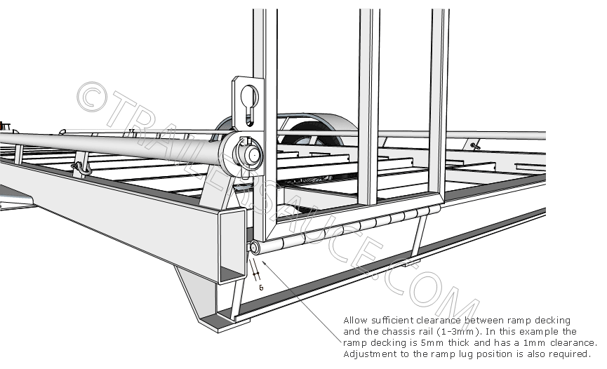 ramp-setup-3.png