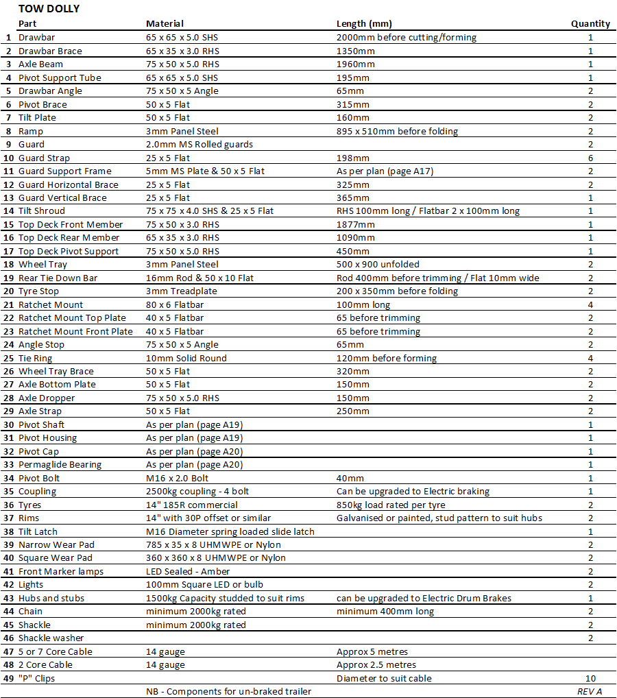 tow-dolly-bill-of-materials-a.png