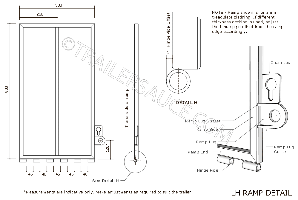 ramp-setup-1.png