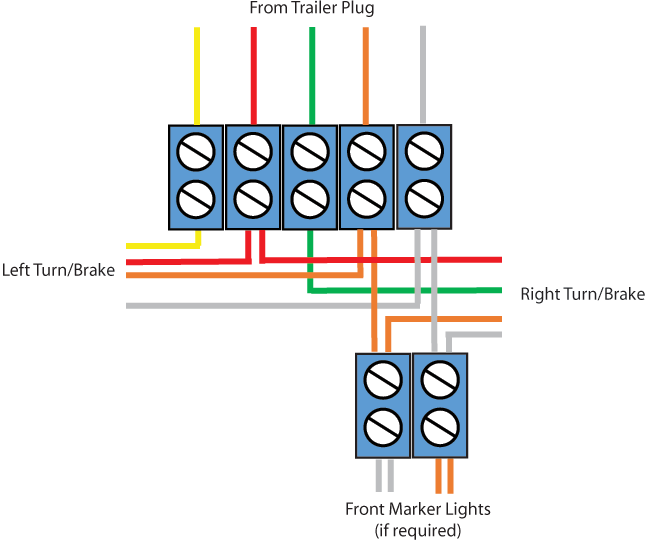 5-core-cable-wiring.png