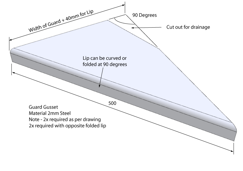 guard-gusset-profile-1.png