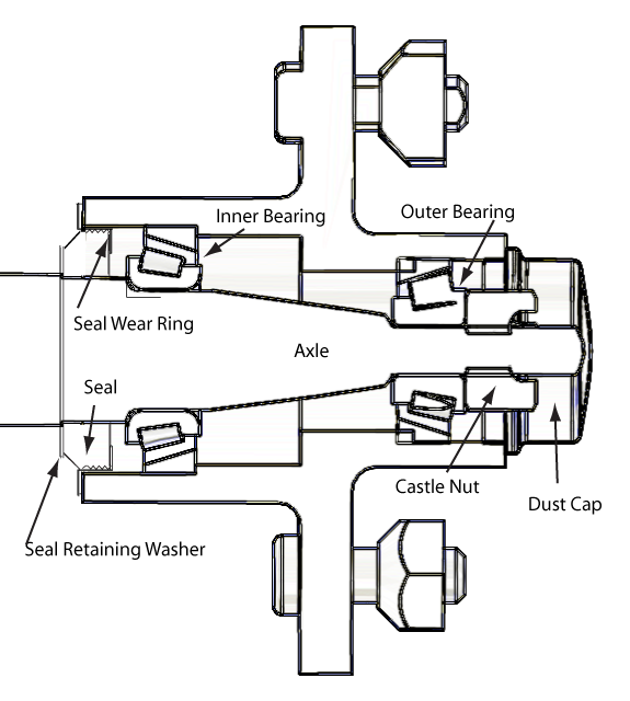 hub-cross-section.png