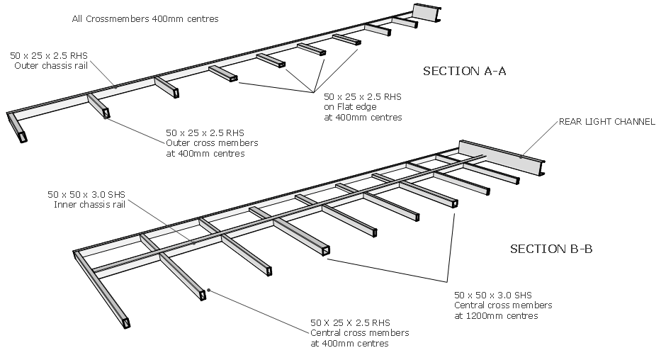 chassis-split-view.png